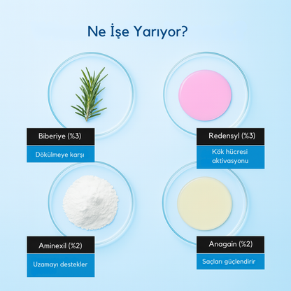 Elouris Saç Uzatma Serumu Roll-On